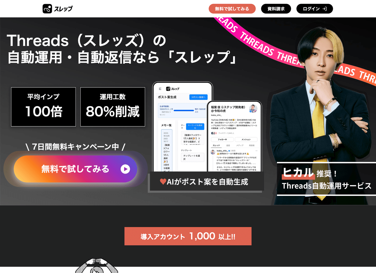 スレップ（threp）の評判は？料金が高いと感じたら試したい代替ツール