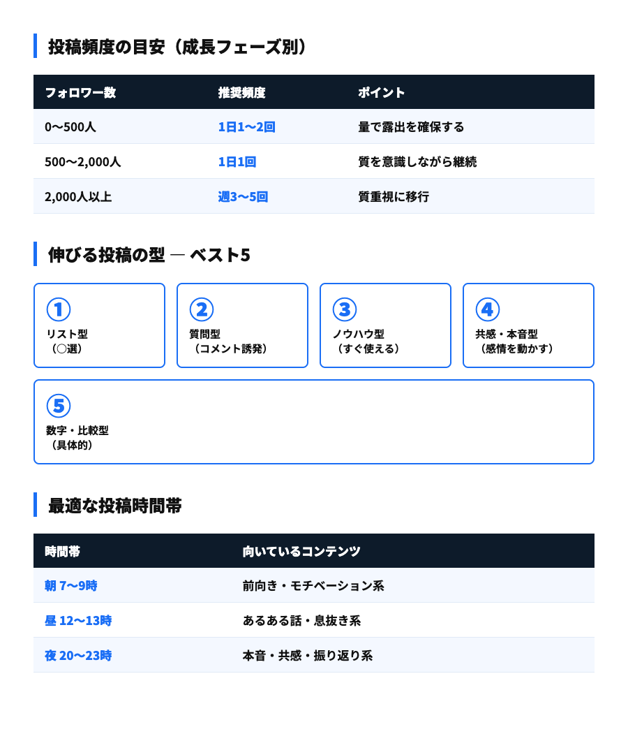 Threadsフォロワー一括削除の代替策まとめ