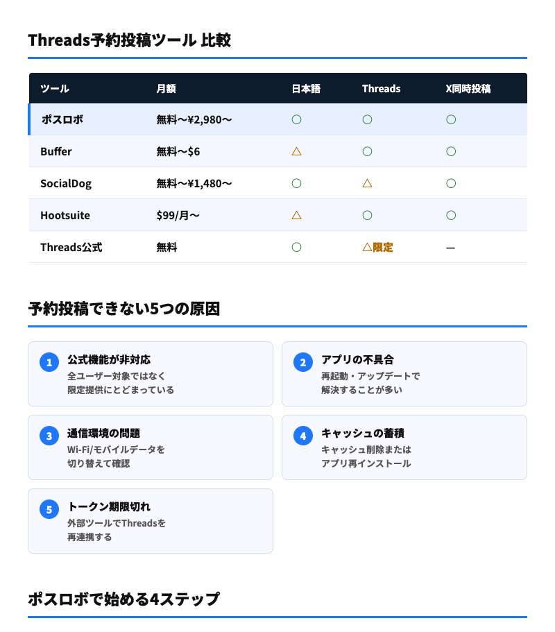 主要ツール比較