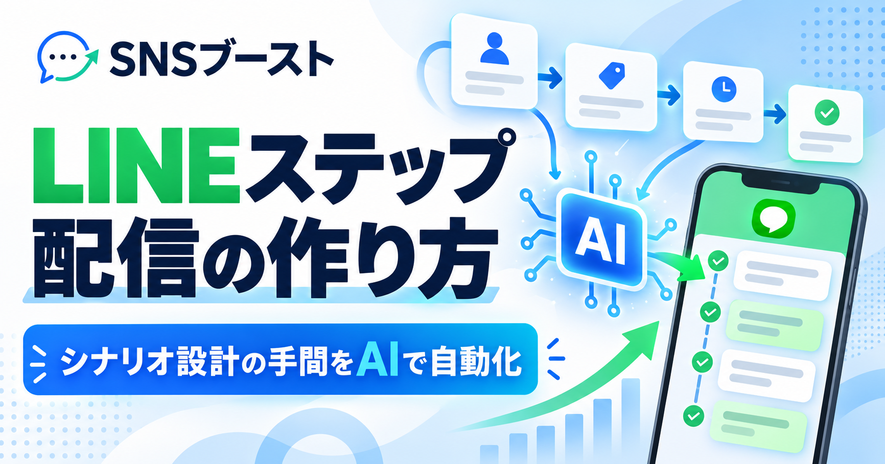 LINEステップ配信の作り方｜シナリオ設計の手間をAIで自動化する方法