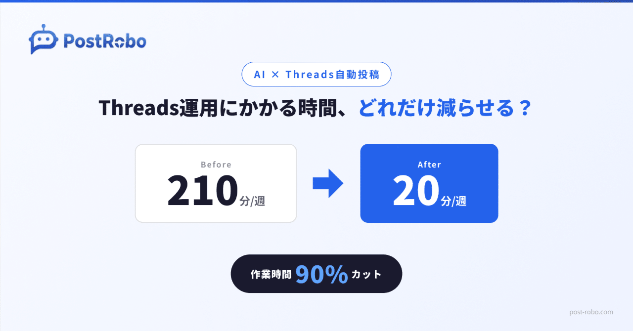 Threads運用が続かない人へ｜AI自動化で投稿時間を1/10にする全手順