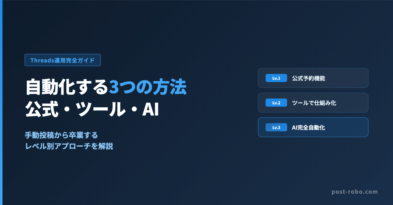 Threads運用を自動化する3つの方法｜公式・ツール・AIエージェント
